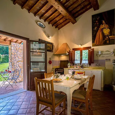 Country house Pian Delle *