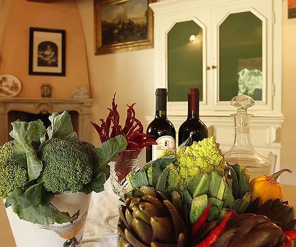 Pian Delle * 사세타